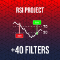 RSI PROject MT5