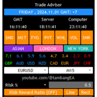 Trade Advisor MT5