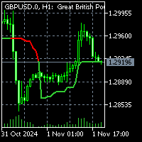 ATR Trailing Stoploss by ceyhun