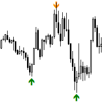 Swing Points 4