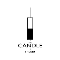 The Candle MT5