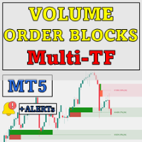 Volumetric Order Blocks MT5 Multi Timeframe