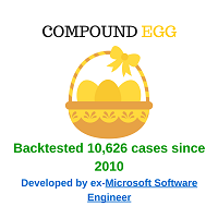 Compound Egg EA
