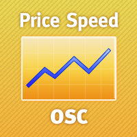 Price Speed MQL4