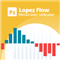 PZ Lopez Flow