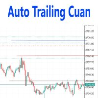 Auto Trailing Cuan