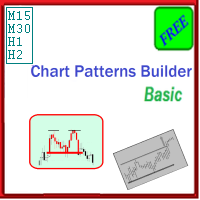 Chart Patterns Builder Basic