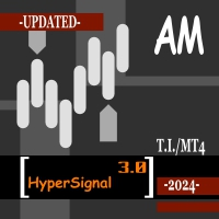 HyperSignal 3 AM