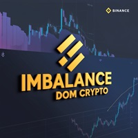 Imbalance DOM Crypto