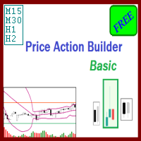 Price Action Builder Basic