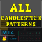 All Candlestick Patterns MT4