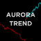 Aurora Trend