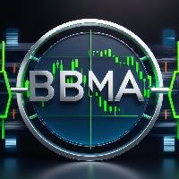 Bollinger Bands Moving Average BBMA MT4