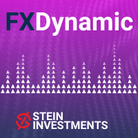 FX Dynamic MT4