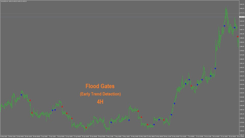 スクリーンショット #8 First Dawn