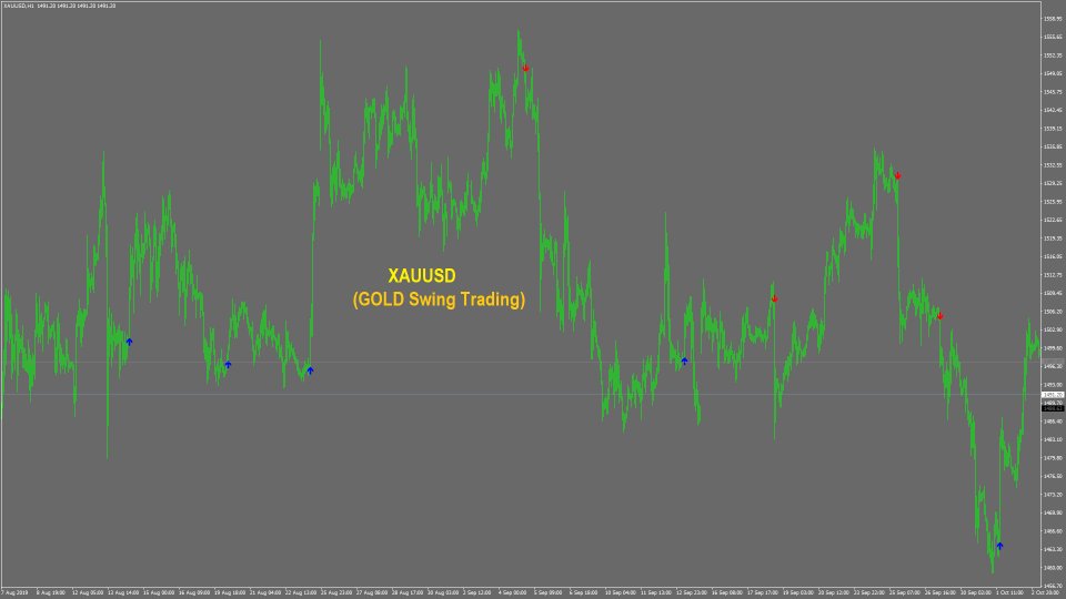 スクリーンショット #7 First Dawn