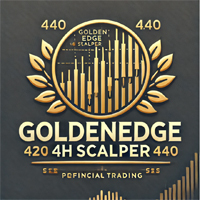 GoldenEdge 4H Scalper