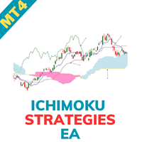 Ichimoku Strategies EA MT4