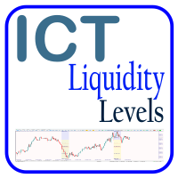 ICT Liquidity Levels