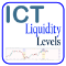 ICT Liquidity Levels