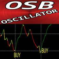 Over Sold Bought Oscillator mt