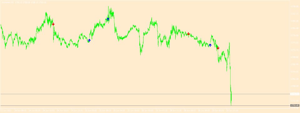 スクリーンショット #3 First Dawn