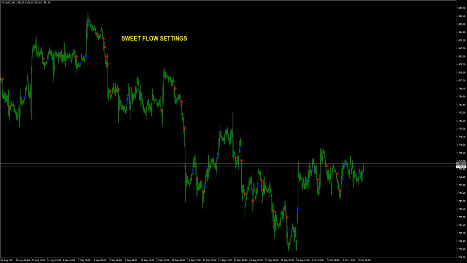 スクリーンショット #1 First Dawn