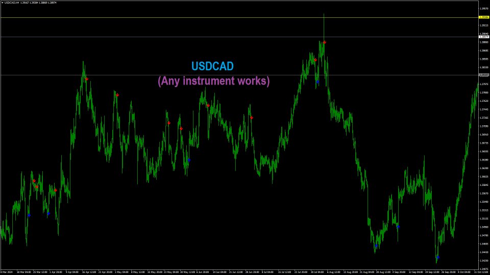 スクリーンショット #6 First Dawn