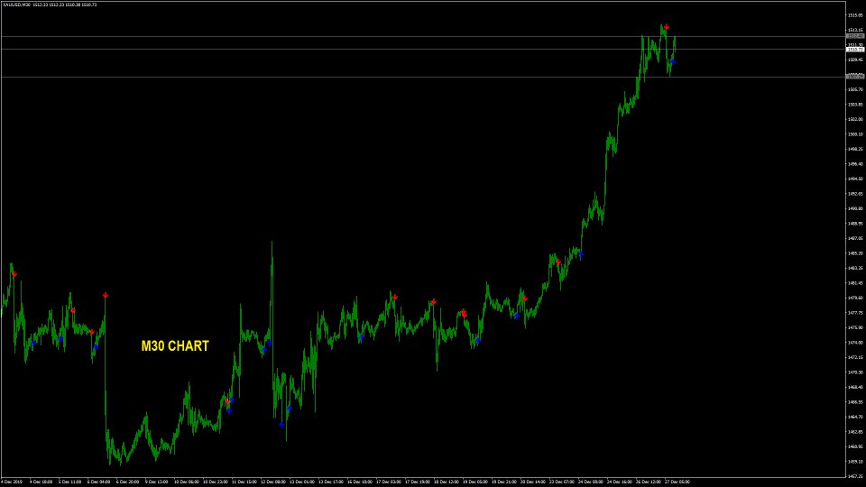 スクリーンショット #4 First Dawn