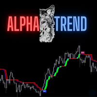 Alpha trend and signal for MT5