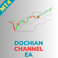 Donchian Channels EA MT4