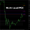Multi Level POC
