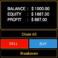 Simple Trade Assistant MT4