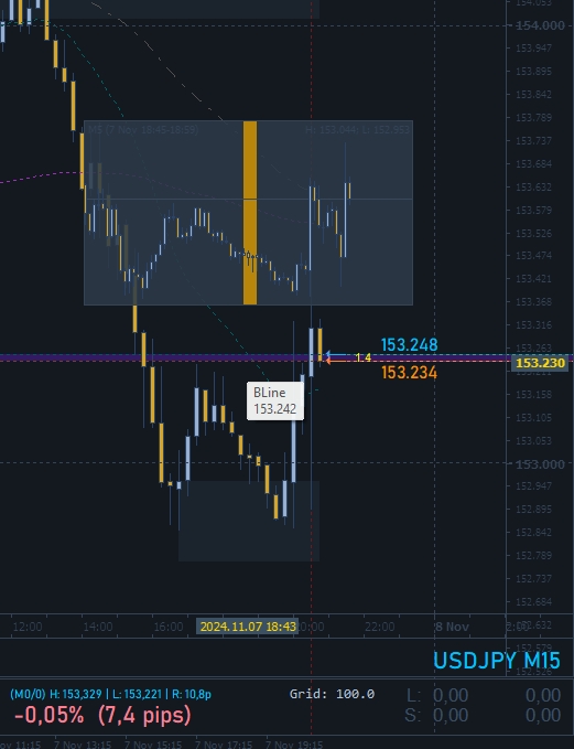 small-window-text-color-and-bg