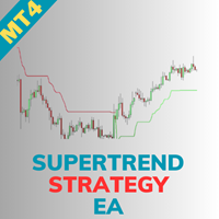 Supertrend Strategy EA MT4