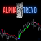 Alpha trend and signal for MT4