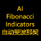 AI Fibonacci Indicators