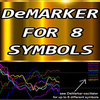 DeMarker for 8 Symbols mr