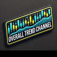 Overall Trend Channel