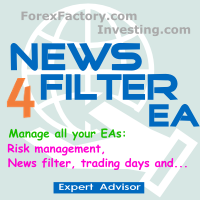 News Filter EA MT4