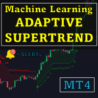 ML Adaptive SuperTrend MT4