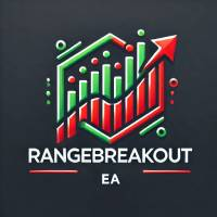 RangeBreakout EA