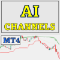 AI Channels MT4