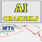 AI Channels MT5