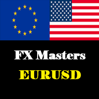 FX Masters EURUSD