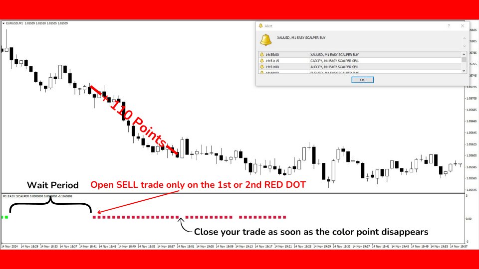 Screenshot #3 M1 Easy Scalper