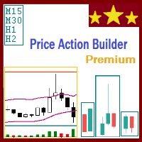 Price Action Builder Premium