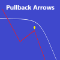 Pullback Arrows