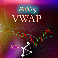 Rolling VWAP