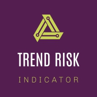 Trend Risk Indicator PRT